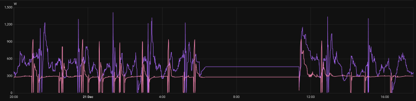 Screenshot 2025-12-21 at 5.32.03 PM.png