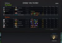 Dota 2 asdasdasdas.jpg