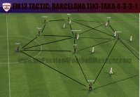 fm13-tactic-barcelona-tiki-taka-domination-extreme-4-3-2-1-small.jpg