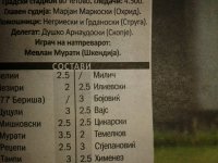 Mevlan Murati Igrac na natprevarot.jpg