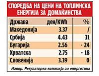 ceni.jpg