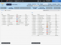 Lazio_ Transfers Transfer History.png