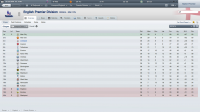English Premier Division (Overview_ Stages)-3.png