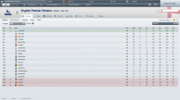 English Premier Division (Overview_ Stages)-4.png