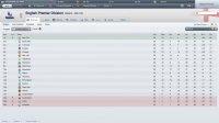 English Premier Division (Overview_ Stages)-5.png