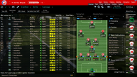 FC Red Star Belgrade_ Tactics Overview-2.png