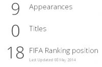 rusija ranking.jpg