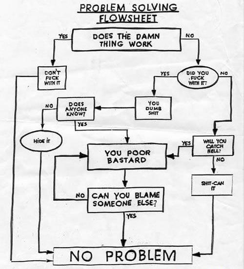 problemsolving.jpg