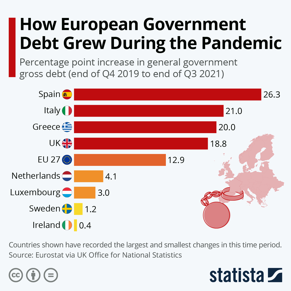 www.statista.com
