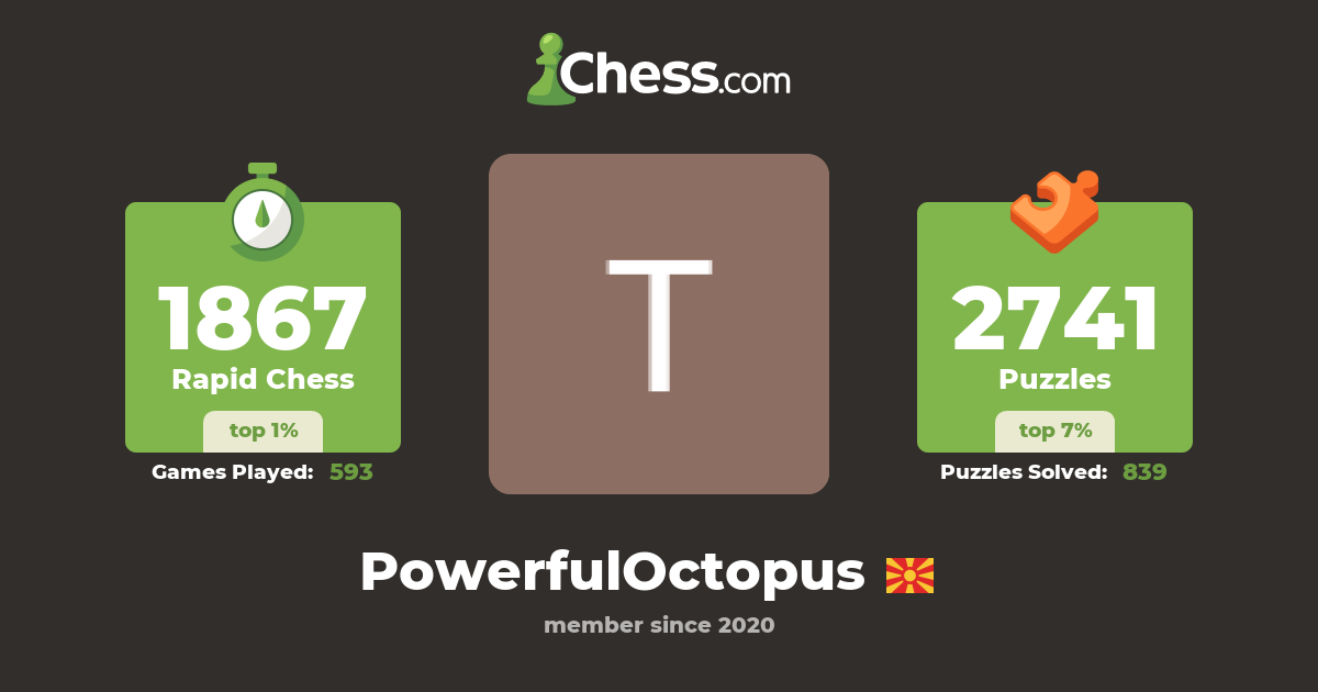 www.chess.com