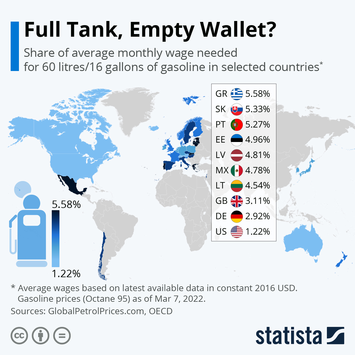 www.statista.com