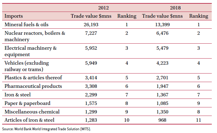 blog-marek-ukraine-table-2.png