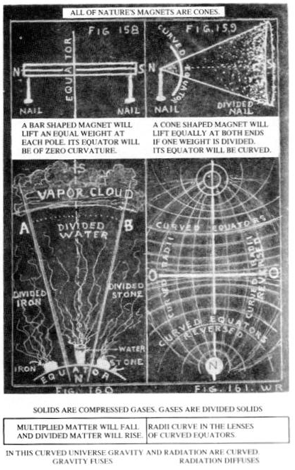 walterrussellblog.wordpress.com