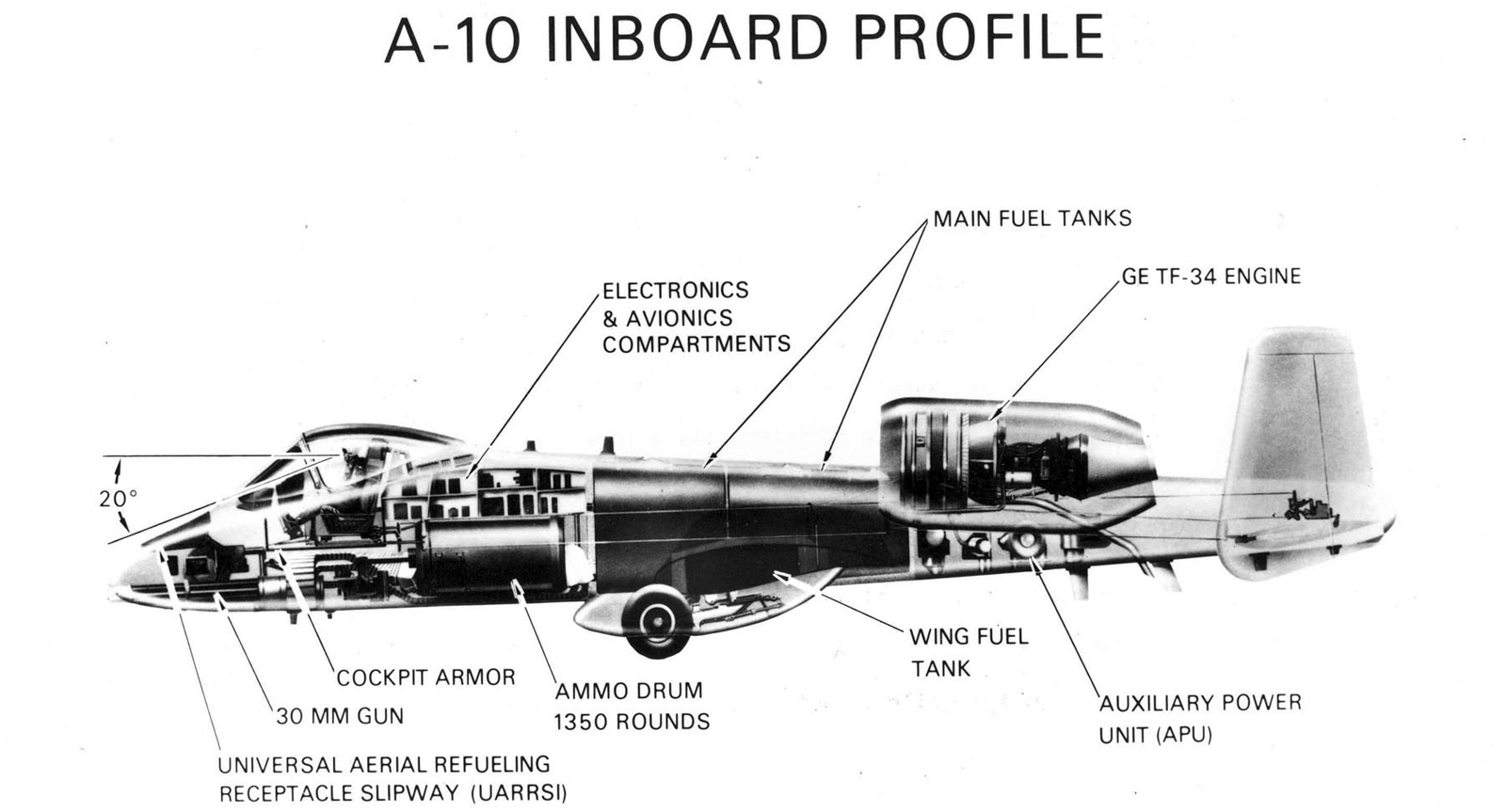 A-10_Profile_Cross_Section.jpg