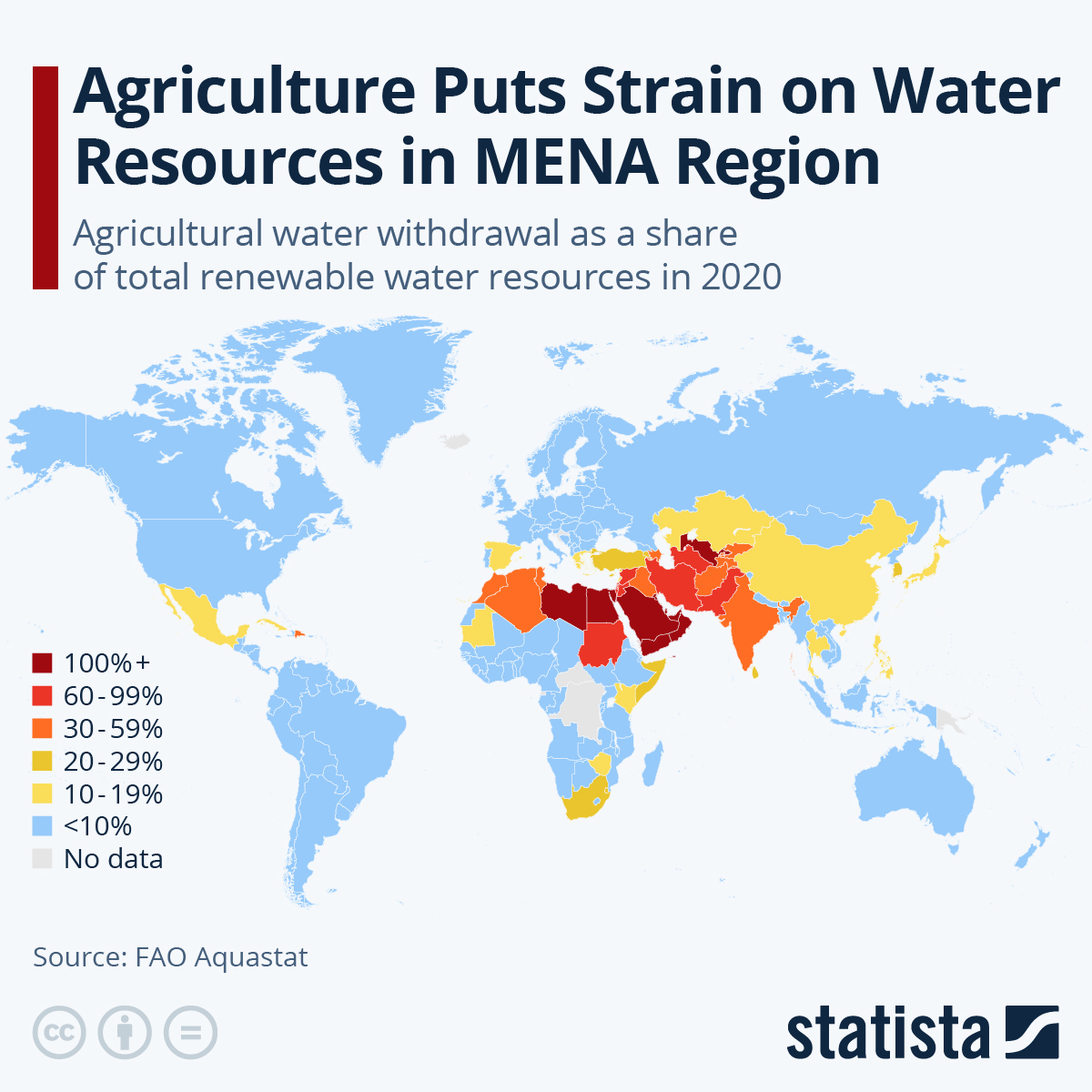 www.statista.com