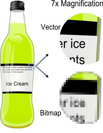 VectorBitmapExample.png