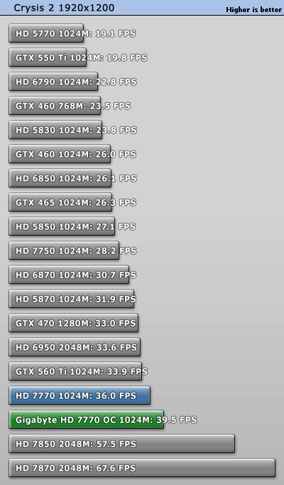 crysis2_1920_1200.gif