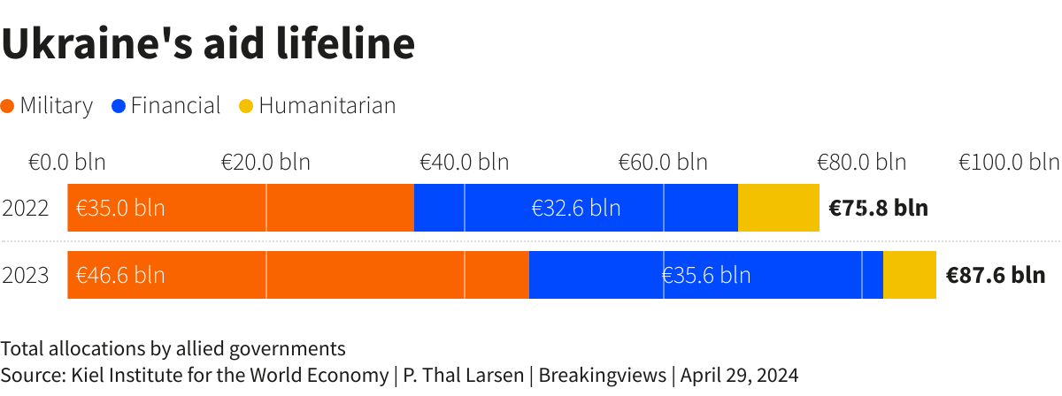 chart.png
