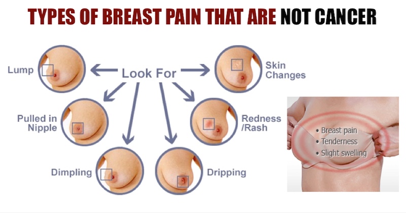 breast-pains-text-1.jpg