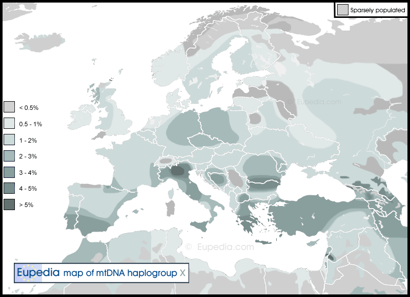www.eupedia.com