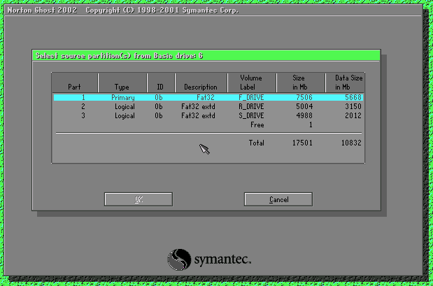 ghost_2002_source_partition.gif