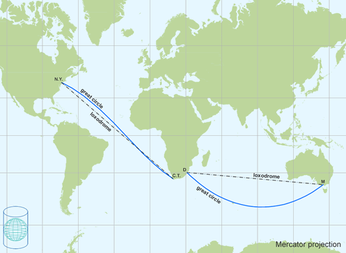 Mercator%20great%20circle3.gif