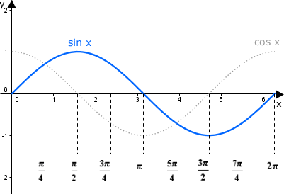 393c1b567e7dace5d443bf005e7a1c94.gif