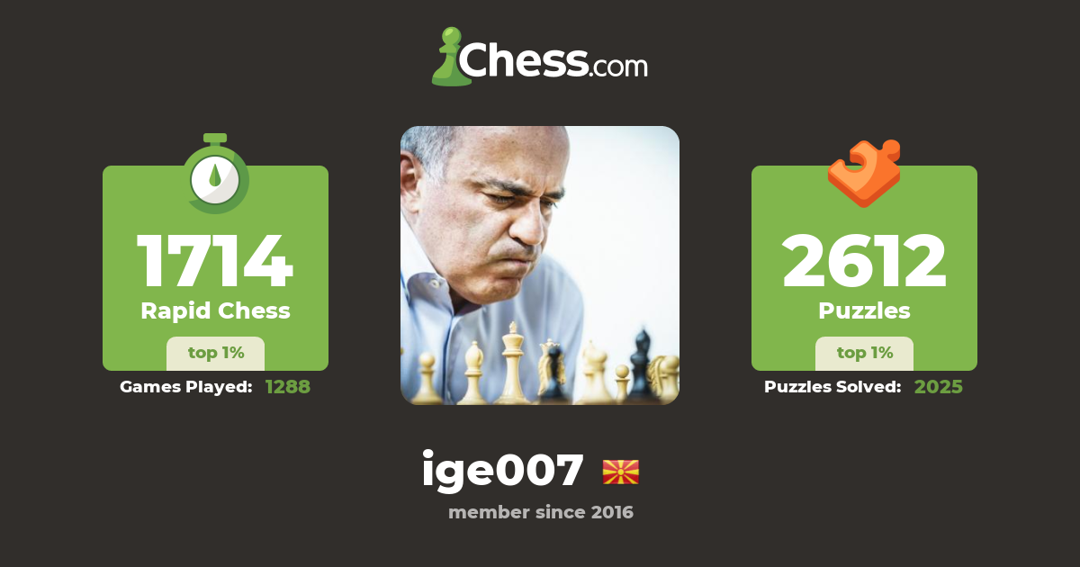 www.chess.com