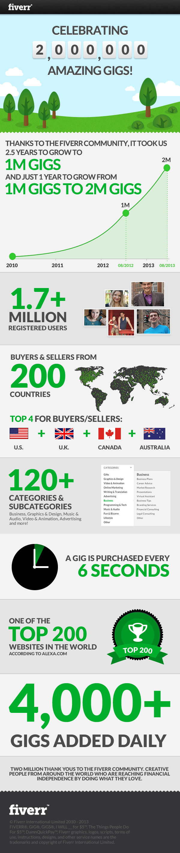 infographicv12.jpg