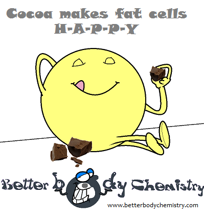 cocoa-makes-fat-cells-happy.png