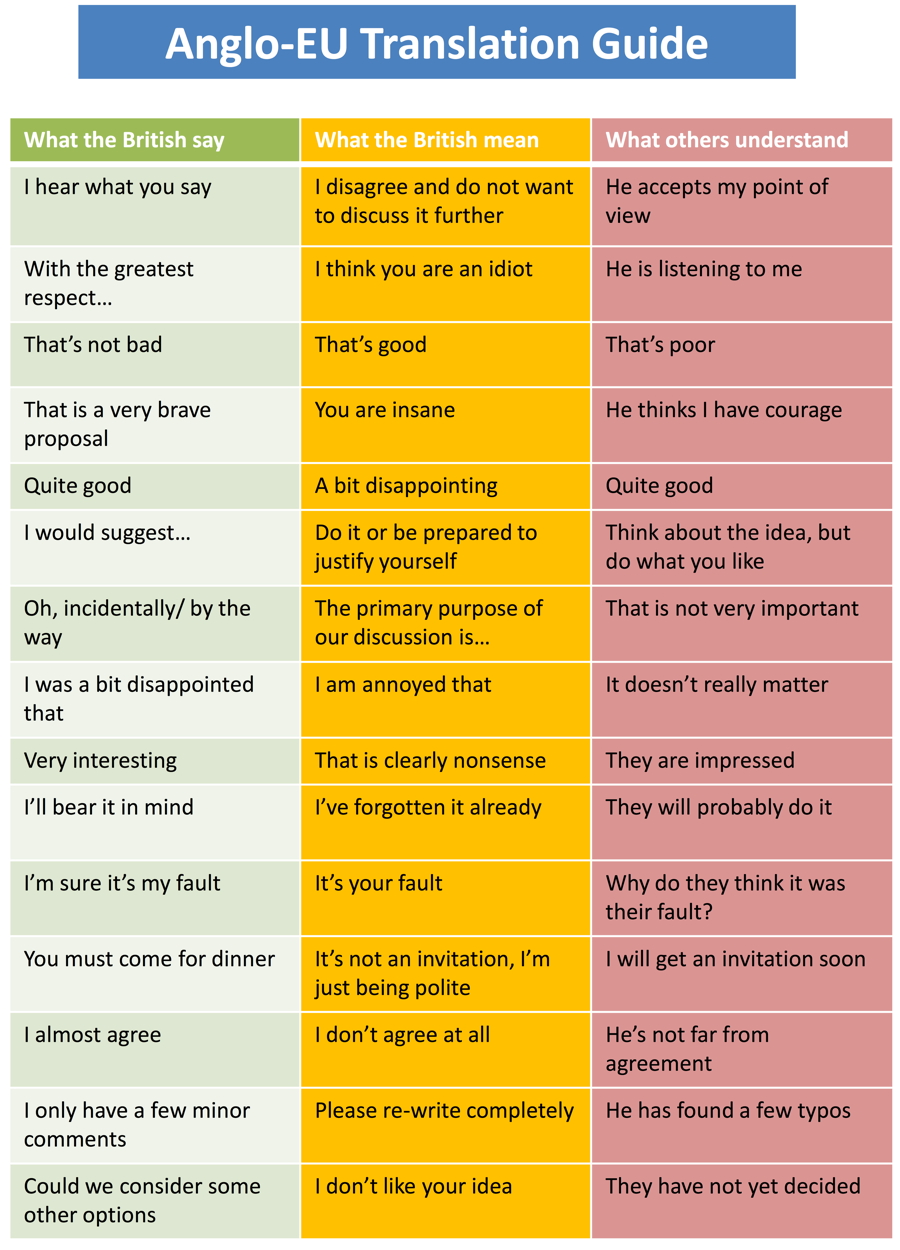 anglo-eu-translation-guide2-1.jpg