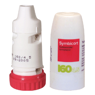 Symbicort-Side-Effects.jpg