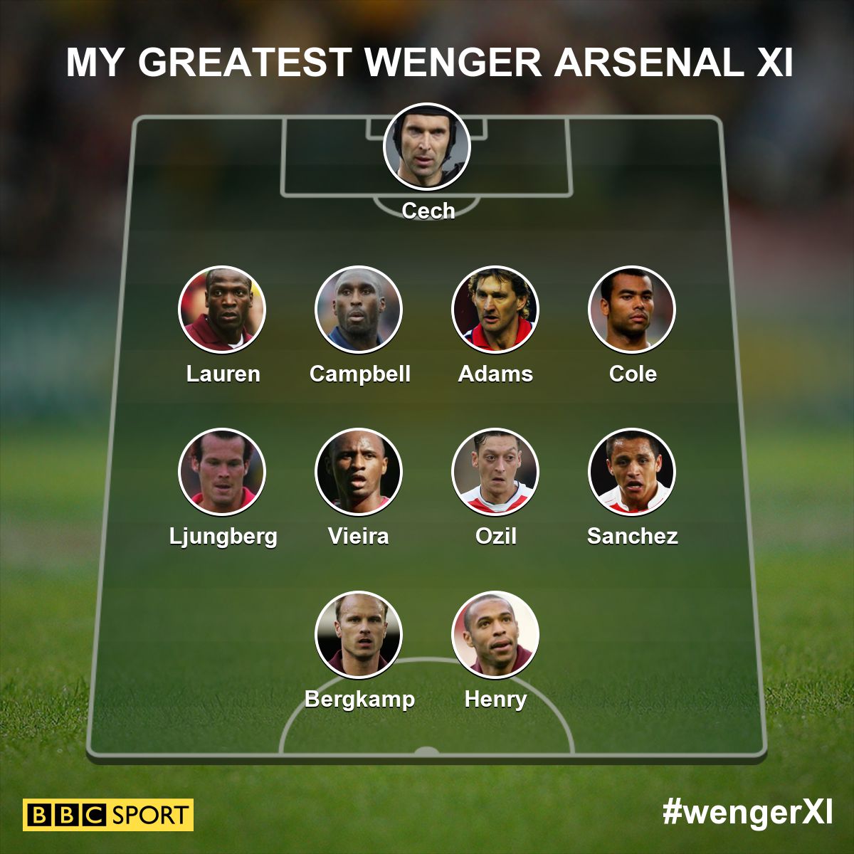 wenger-arsenal-xi-140656a9c0ad1c9fd426f5bc145bfd03.jpg