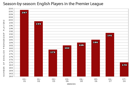 _44692260_premiership_players_466.gif