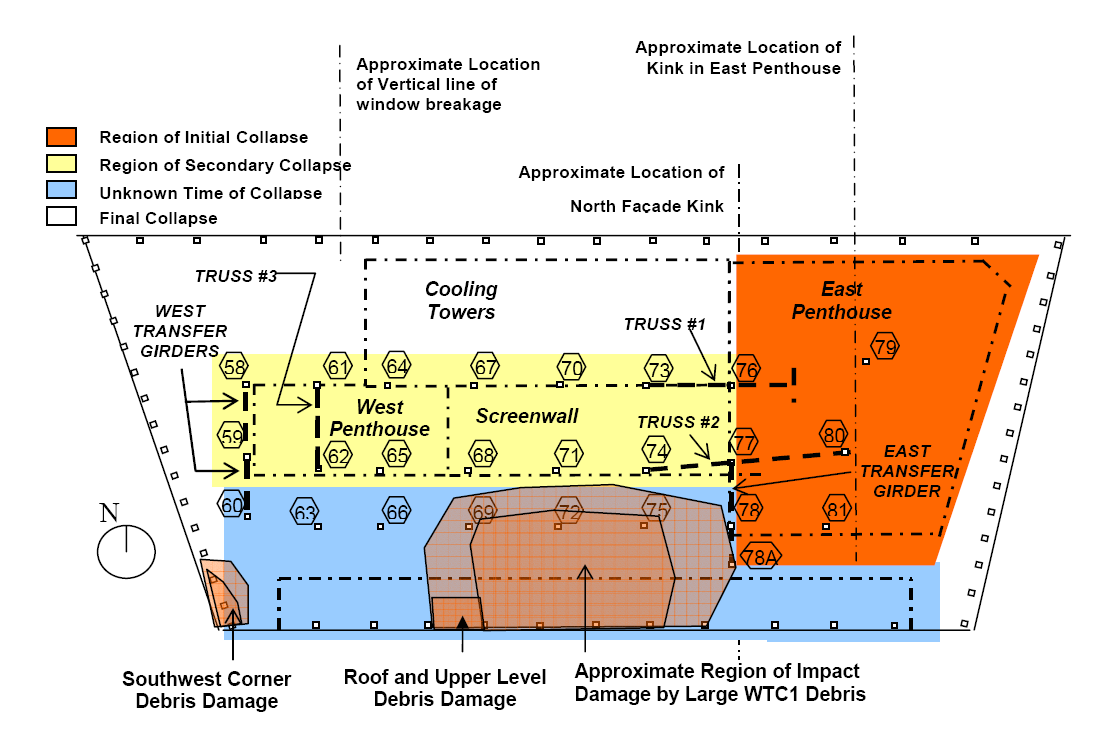 Wtc7_collapse_progression.png