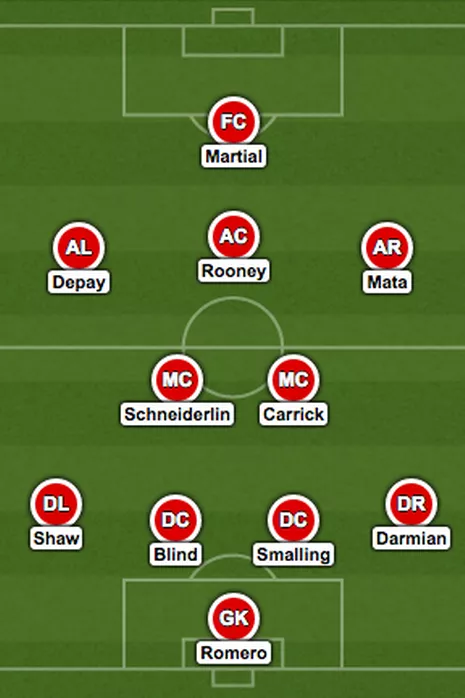United-4-2-3-1-2.png
