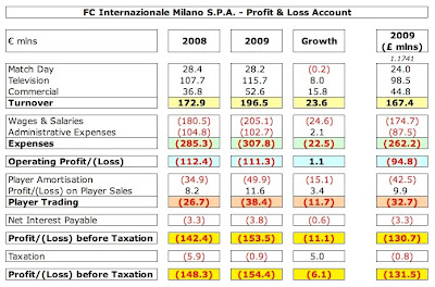 3+Inter+Profit.jpg