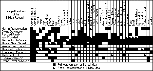 chart.gif