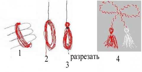 martisor_howto.jpg