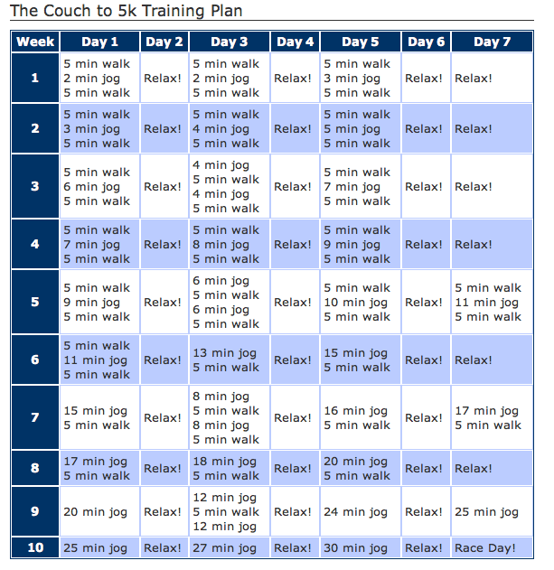 couch-to-5k-training-plan.png