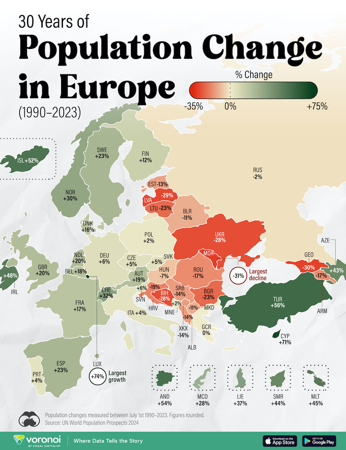 EuropePopulationChange_web.jpg