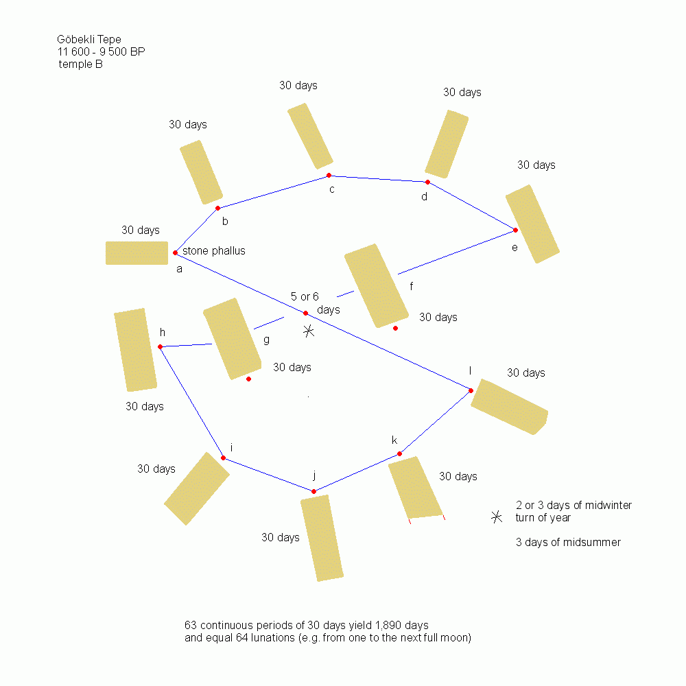 goebekli.GIF
