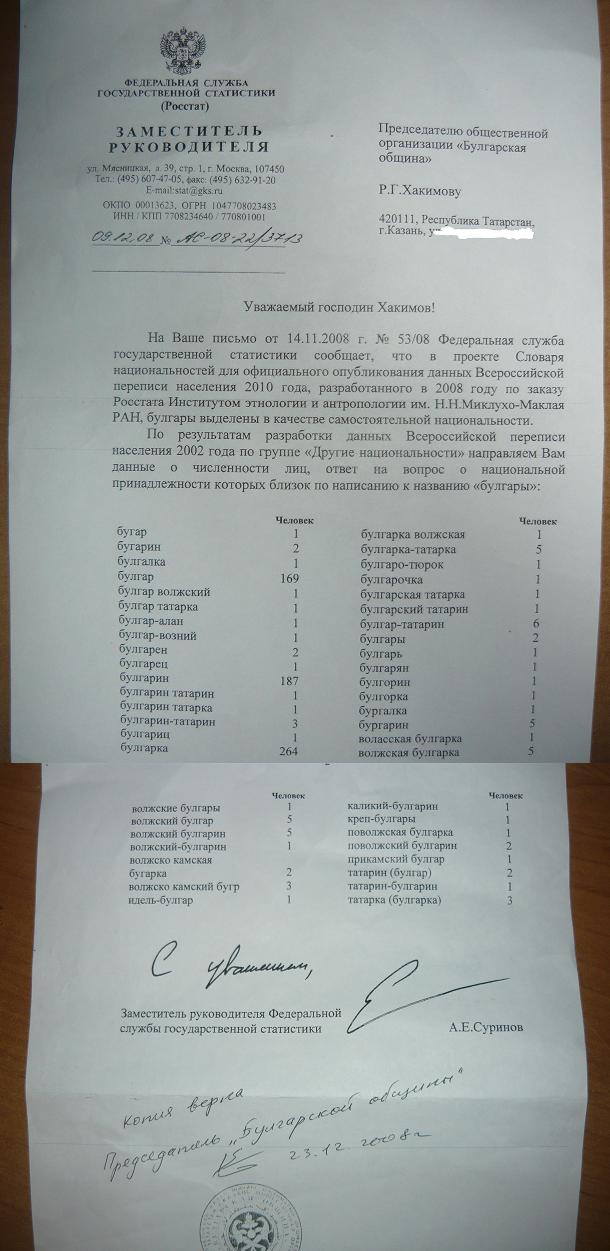 VolgaBulgars2002.JPG