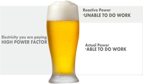 power_diag.jpg