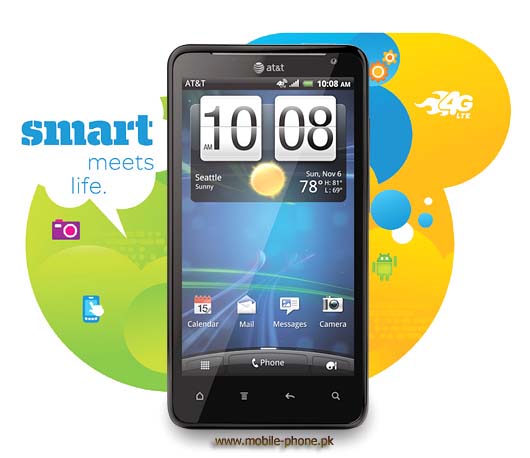 HTC-Vivid-2.jpg