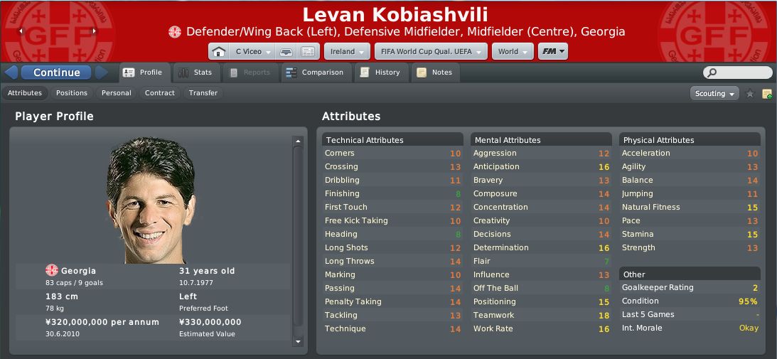 Kobiashvili.jpg