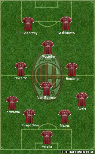 336533_A_C__Milan.jpg
