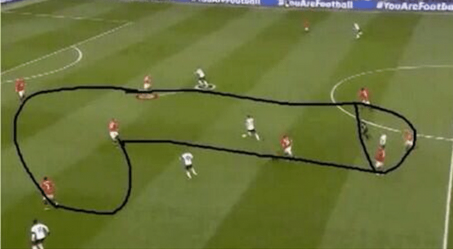 David-Moyes-Tactics.png
