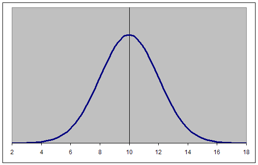 normal3.gif