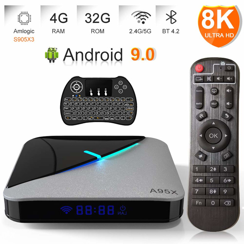 www.olx.ba